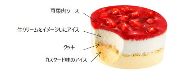 スーパーカップ史上初、4層のアイスクリーム「苺ショートケーキ」登場