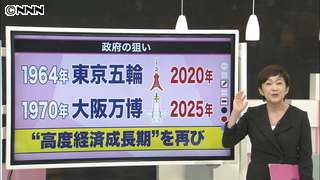 経済効果６兆円？「大阪万博」誘致に問題は｜日テレNEWS24