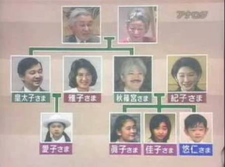 秋篠宮ご夫妻と悠仁さま 長崎で原爆の犠牲者を慰霊