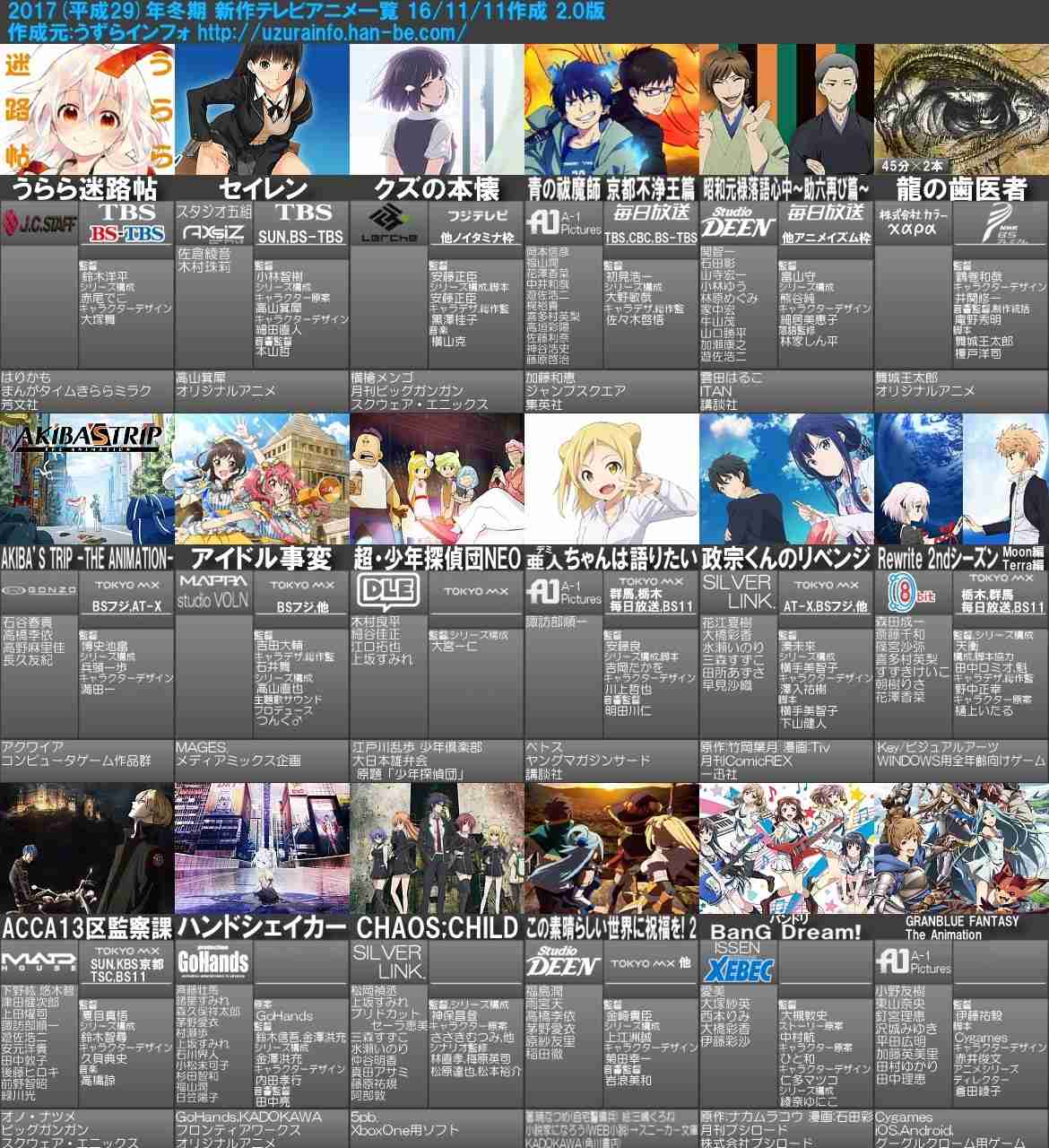 2017年 冬アニメ