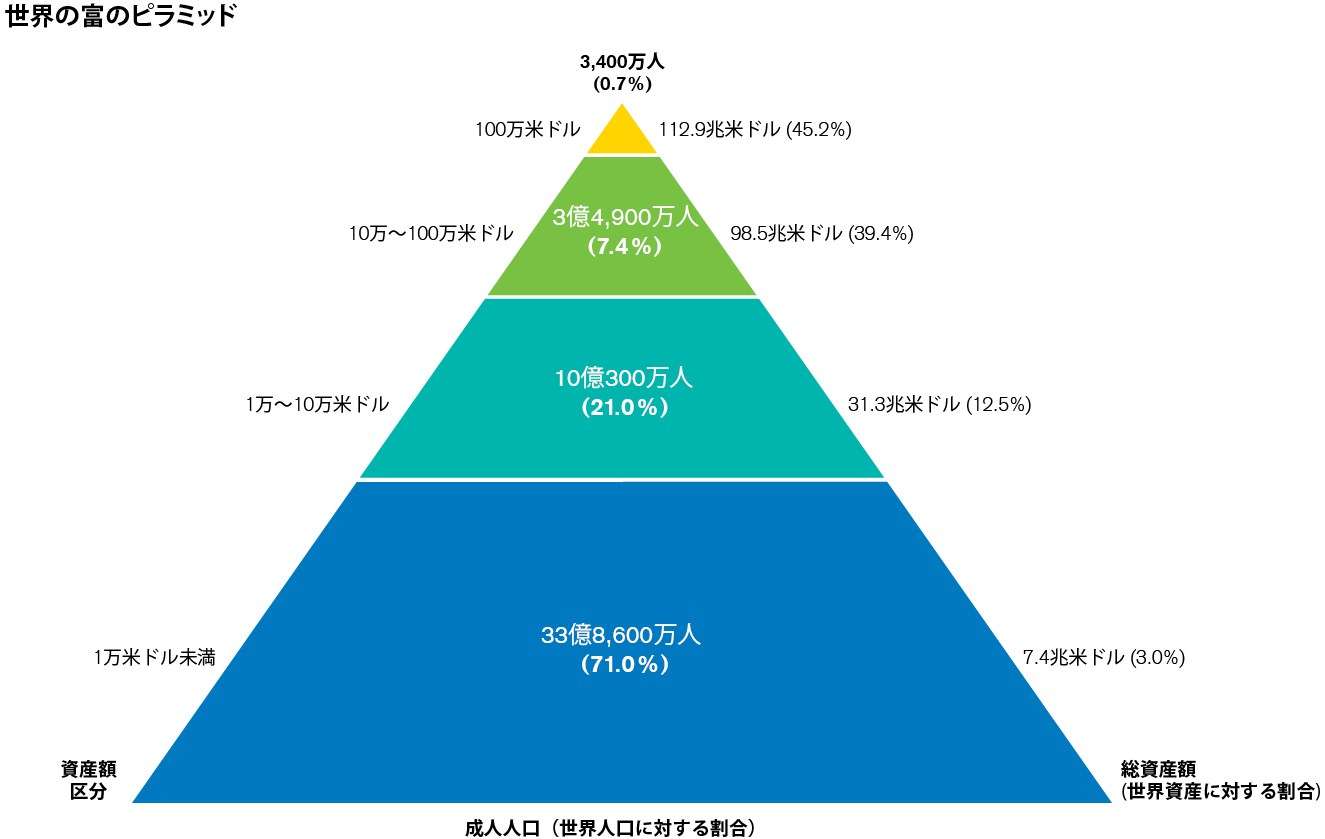 職場にカーストがある人愚痴り合いましょう
