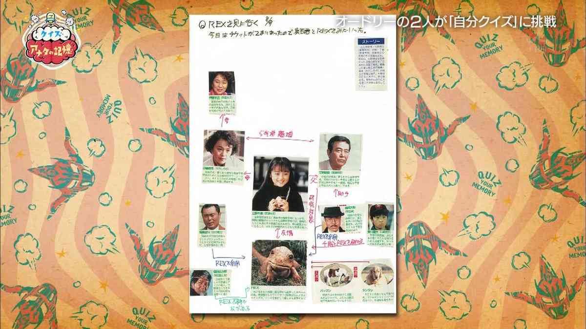 ドラマの相関図を貼るトピ