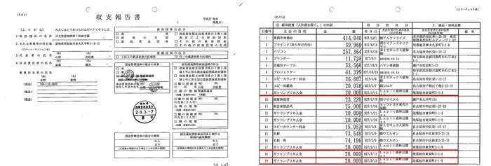 民進党・ガソリーヌ山尾志桜里がガソリンプリカを大量購入してまた地球を周り始めるｗｗｗｗｗｗｗｗｗｗｗｗｗｗｗｗｗｗ:ハムスター速報
