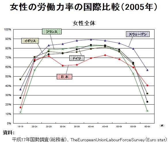 今年の出生数、初の100万人割れ…厚労省推計