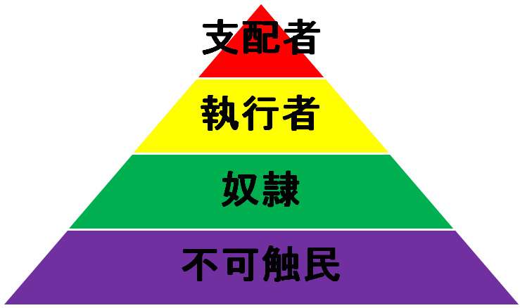 こんな死後の世界嫌だ。