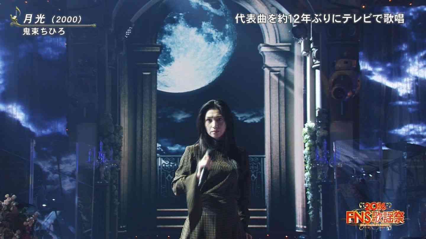 【FNS歌謡祭】瞬間最高視聴率は華原朋美の復帰後初歌唱で15.7%