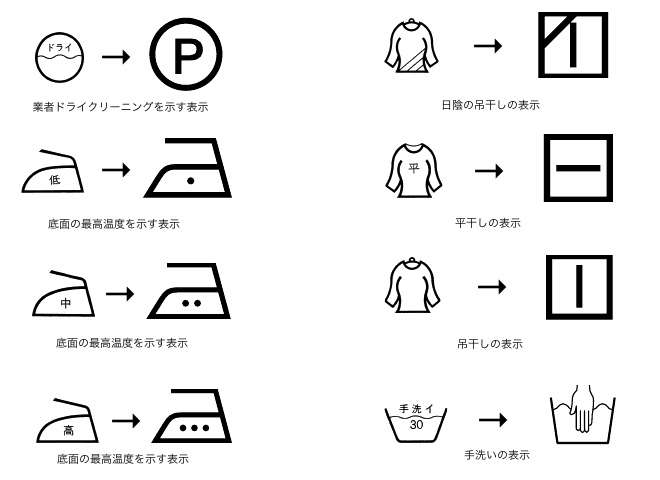 昔のデザインに戻して欲しい物を上げるトピ