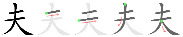 夫あるある