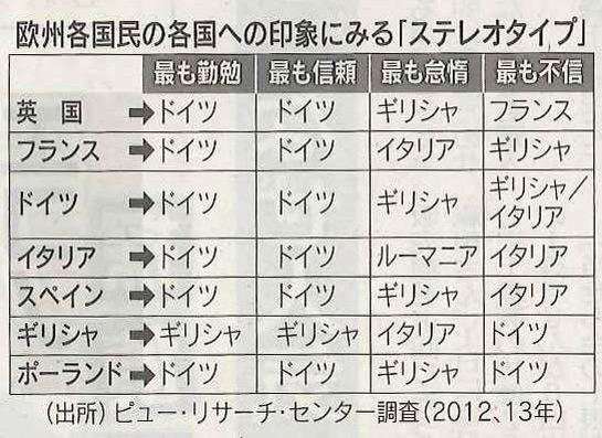 日本アゲにお腹いっぱいな人