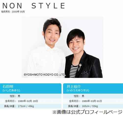 10代がガチで本当に面白い！と思うお笑い芸人 - BIGLOBEニュース