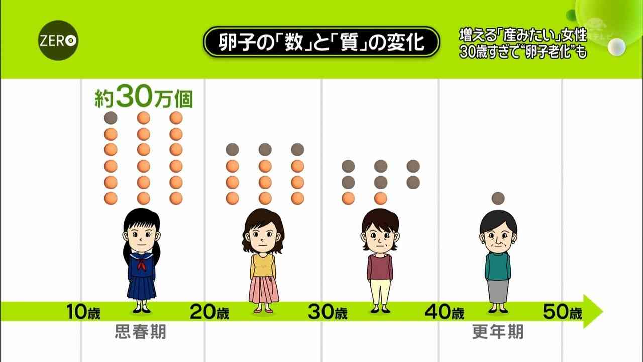 「20代後半独身・彼氏なし」はそんなに悪いこと? 周囲がうるさいと訴える女性への忠告が切実すぎる
