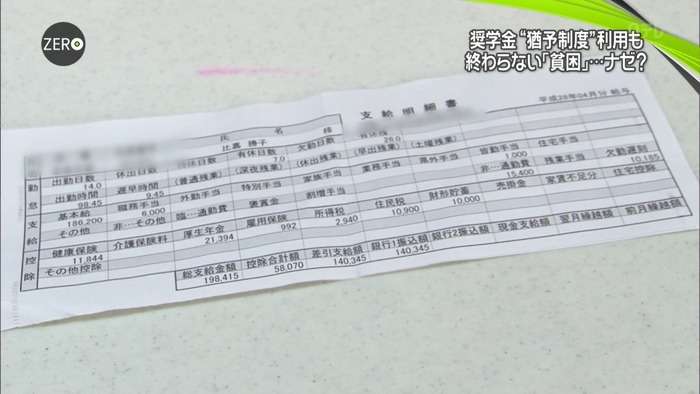 NEWS ZEROで奨学金貧困問題に出ていた人の給与明細ワロタｗｗｗｗｗｗｗｗｗｗｗｗｗｗｗｗ | Ch.かめうさぎ