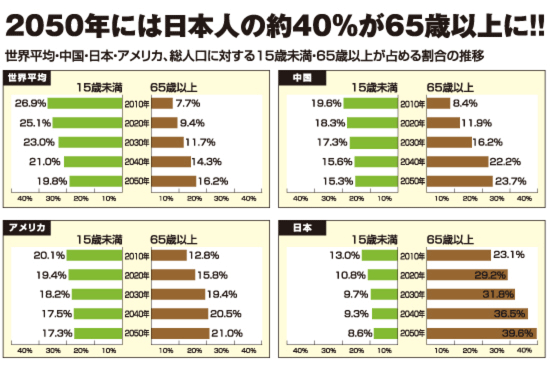 今年の出生数、初の100万人割れ…厚労省推計