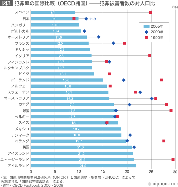 正直、日本人男性に感謝してること