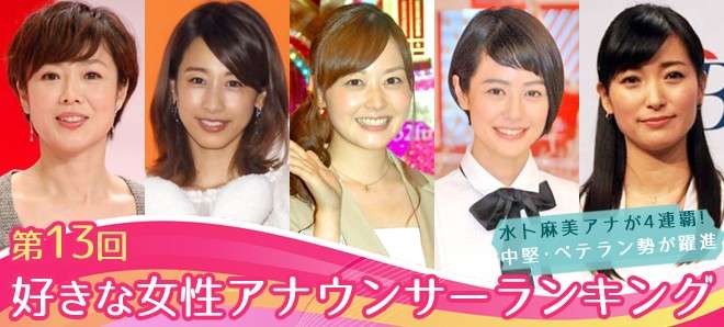 第13回 好きな女性アナウンサーランキング　日テレ・水卜麻美アナが4連覇！中堅・ベテラン勢が躍進