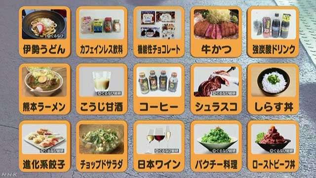 世相を反映 「今年の一皿」きょう発表へ | NHKニュース