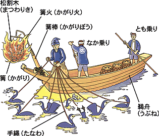 おバカな夫、彼氏をお持ちの方