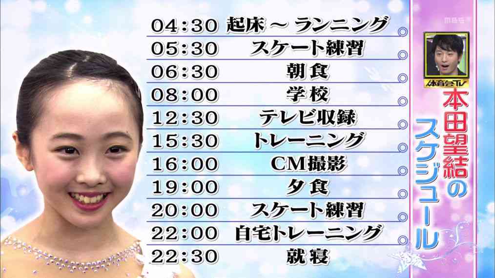 本田望結のフィギュア＆芸能活動両立の1日スケジュールがハード…『炎の体育会TV』が密着取材