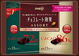 ファミリーパックのお菓子のおすすめ