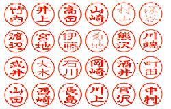 名字が変わって運命も変わったひと