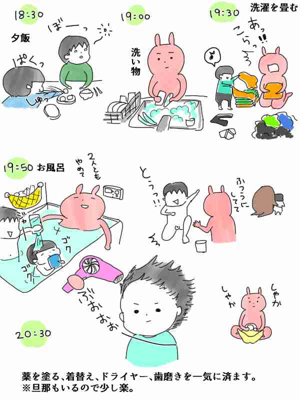 保育園児の母の朝のタイムスケジュール