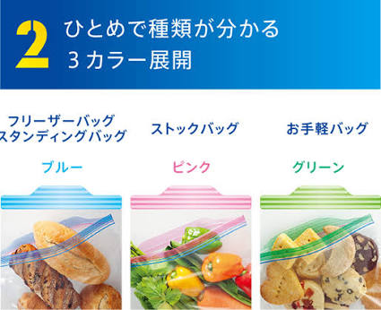 リピート買いしてるもの！