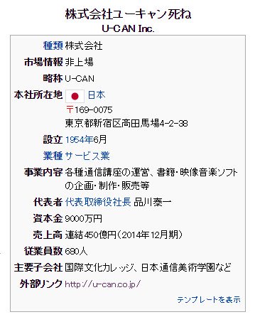 流行語大賞で「日本死ね」を表彰したユーキャンが炎上、Wikipediaページを書き換えられてしまう