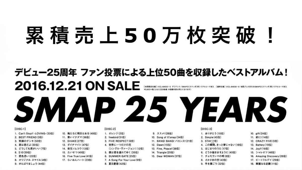 SMAP大みそかに中居正広ら4人は都内で“慰労会”、木村拓哉は海外旅行濃厚