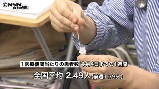 インフルエンザ患者約4万人増…流行広がる 