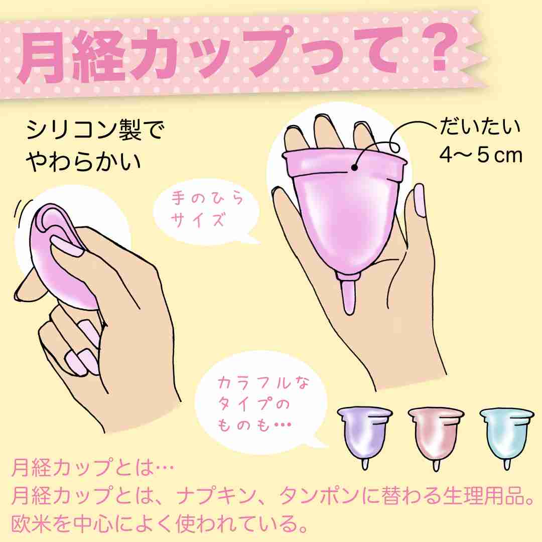 月経カップについて