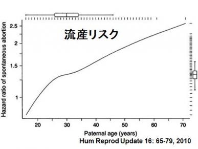 ろくでなし子、妊娠していた「異常もなく8ケ月目」44歳、高齢出産について問題提起