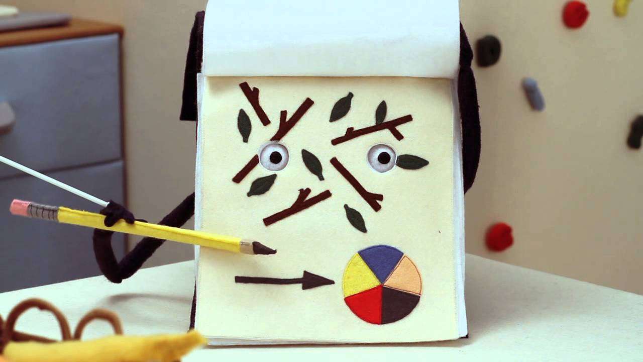 Don't Hug me I'm Scared - YouTube