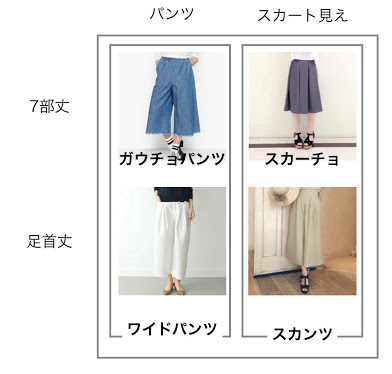おすすめのワイドパンツ