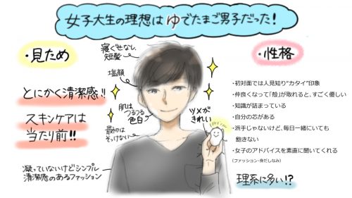 「交際0日婚」「アモーレ」「ゆでたまご男子」…2016年に話題となった恋愛用語7選