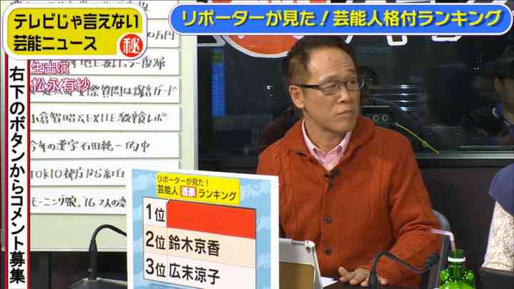 酔わせて口説こうと思ったら…「酒豪」女性芸能人ランキング　3位広末涼子、2位鈴木京香、1位は？