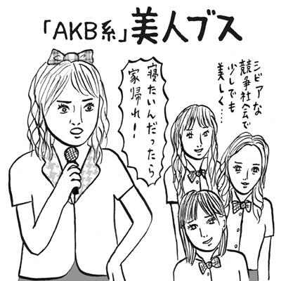 美人とブスの扱いの差などを教えてください