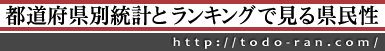 在日韓国・朝鮮人 [ 2015年第一位 大阪府 ]／スマホ版・都道府県別統計とランキングで見る県民性