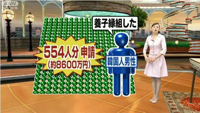 “奨学金破産”追い詰められる若者と家族