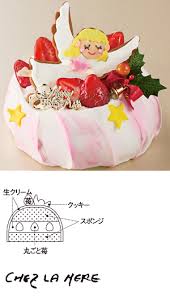 イチゴのお菓子の画像を貼るトピ
