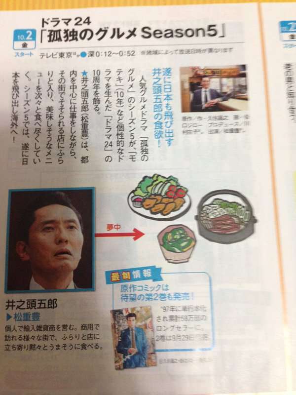 ドラマの相関図を貼るトピ