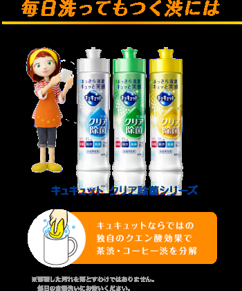 リピート買いしてるもの！