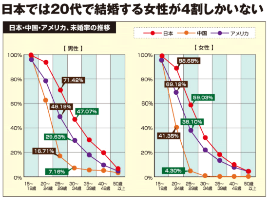 今年の出生数、初の100万人割れ…厚労省推計