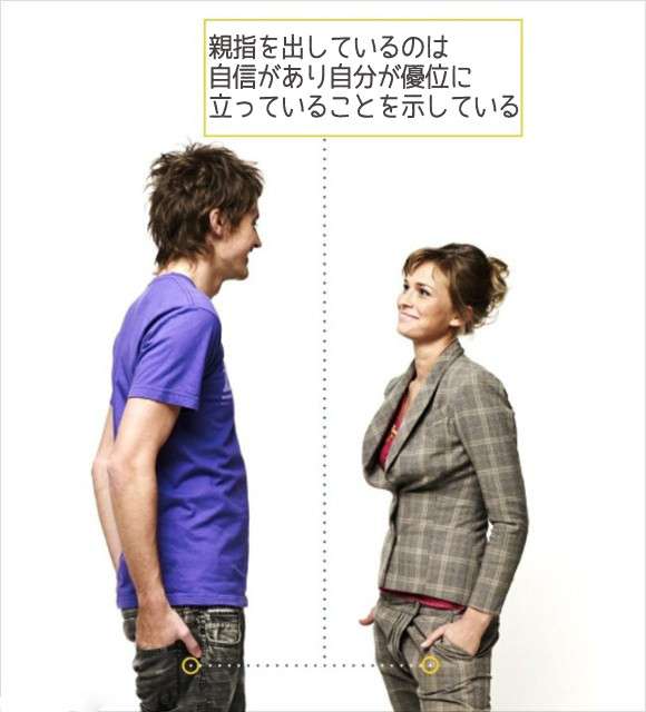 何気ない15の仕草でわかる、相手の気持ち