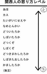 ぺこ&りゅうちぇる「ケンカばっかり」最も多い喧嘩の原因は、ぺこの関西弁