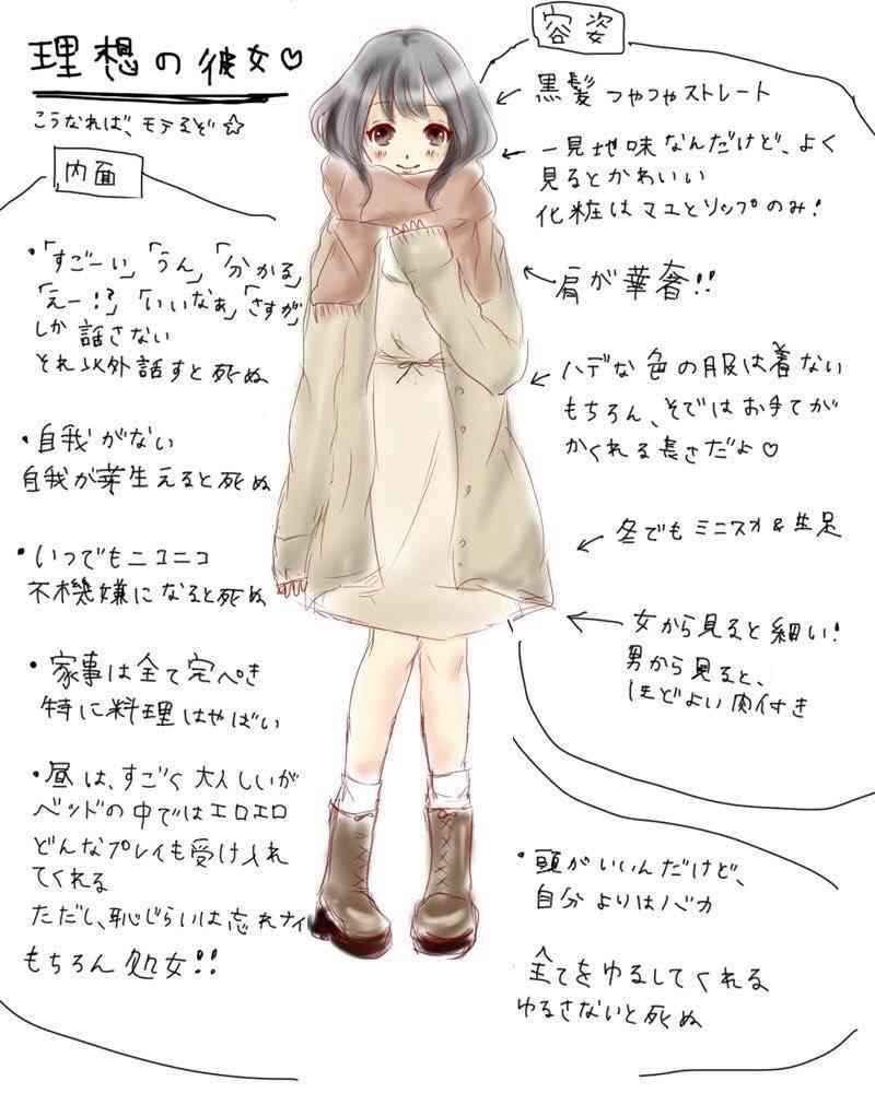 ネット上で「理想の彼女・彼氏・お客様」イラストが話題に
