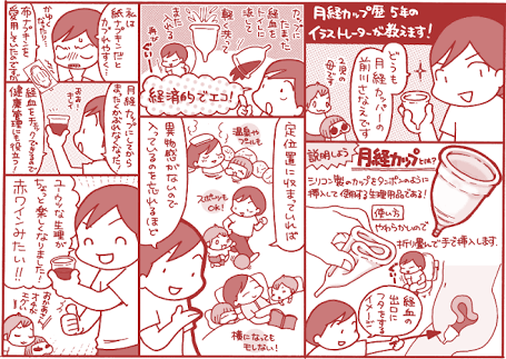月経カップについて
