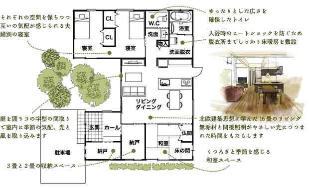 平屋について