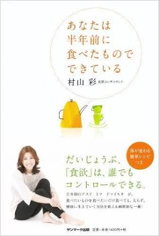 肌に良い食べ物って？