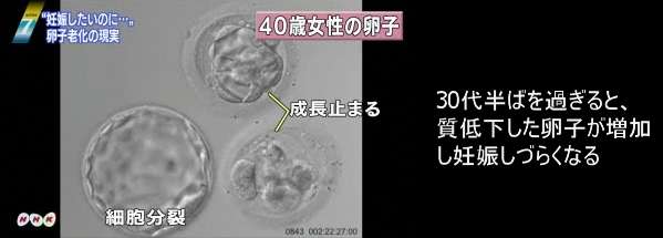 30代女性と恋愛・結婚したい男性って本当にいるのでしょうか?