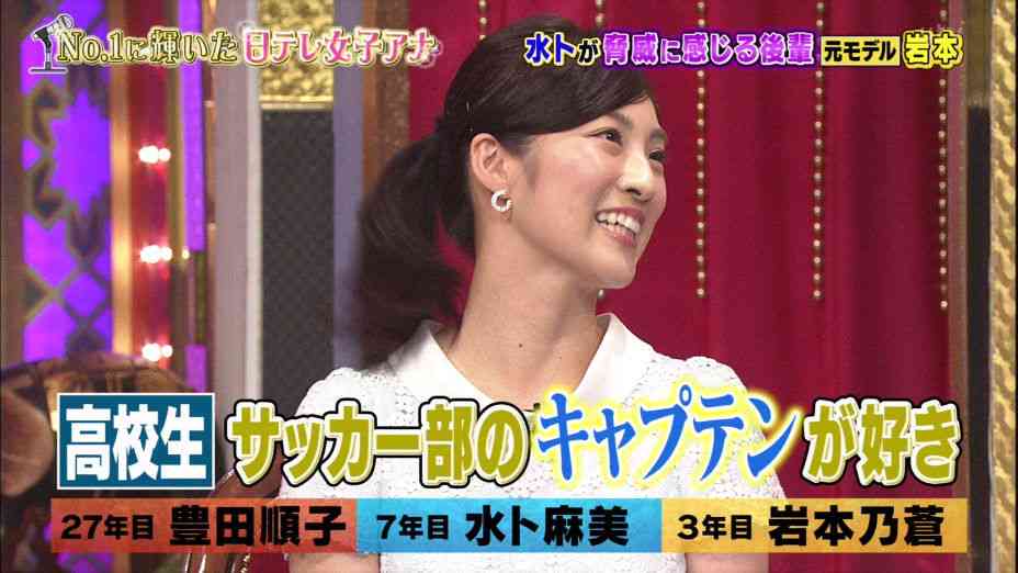 女子アナ&お天気お姉さんのヘアメイクを研究するトピ♡